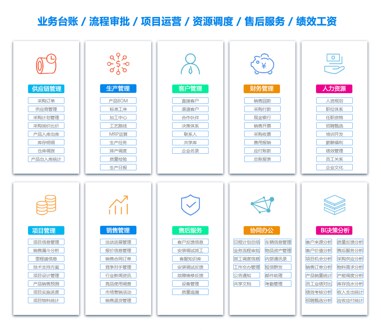 金华客户资料管理系统 金华客户资料管理系统